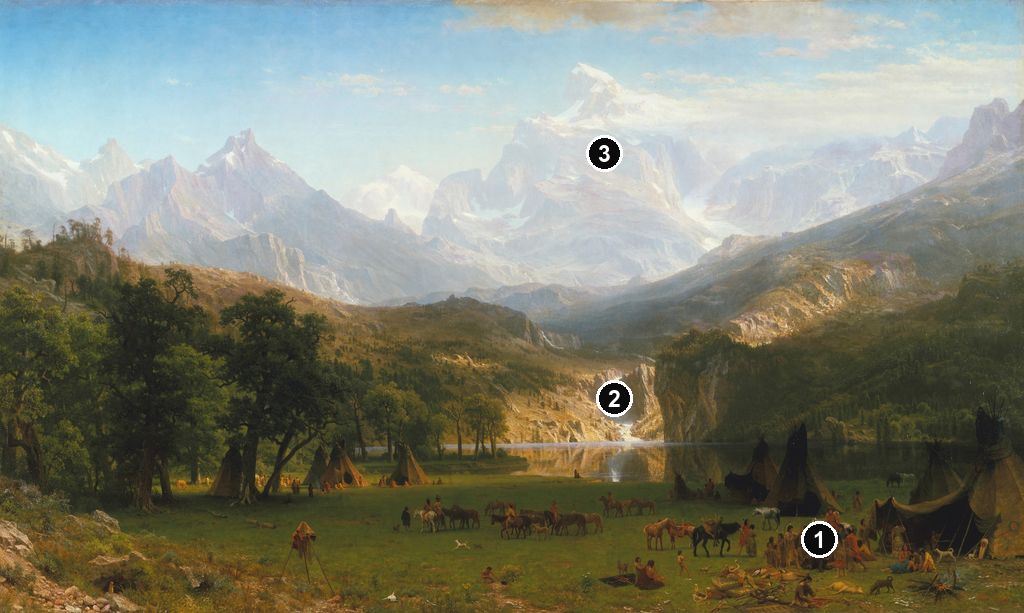Annotated details from The Rocky Mountains, Lander’s Peak by Albert Bierstadt